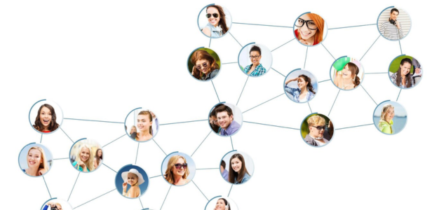 Social Image